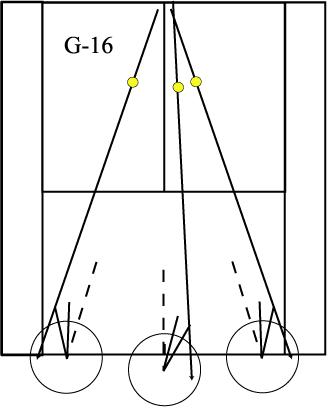 unifiedg16